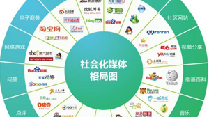 太阳集团 638c5d83d57f2bffbd874abc26cdba4a